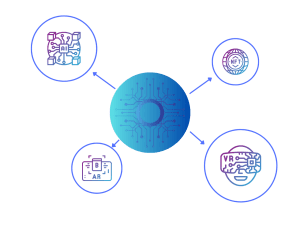 VR | AR | AI | NFT VR | AR | AI | NFT