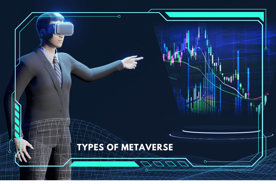 Different types of metaverses