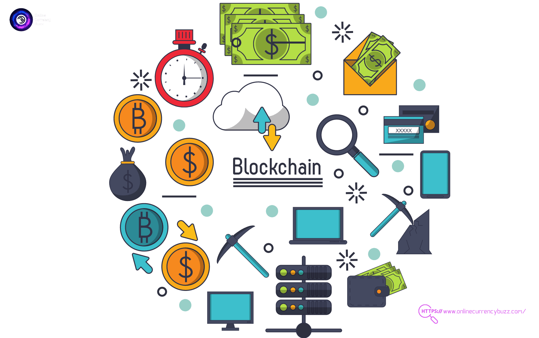 Relation Between Cryptocurrency and Blockchain