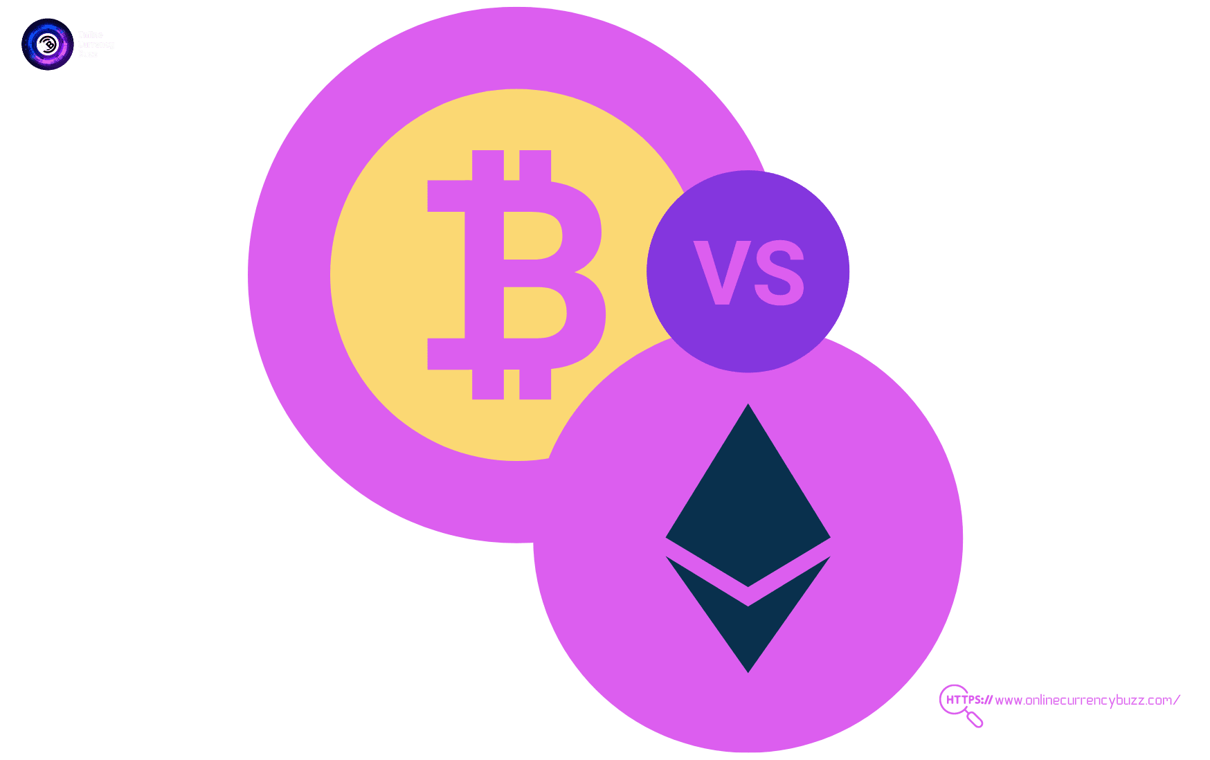What is NFT vs. Bitcoin?