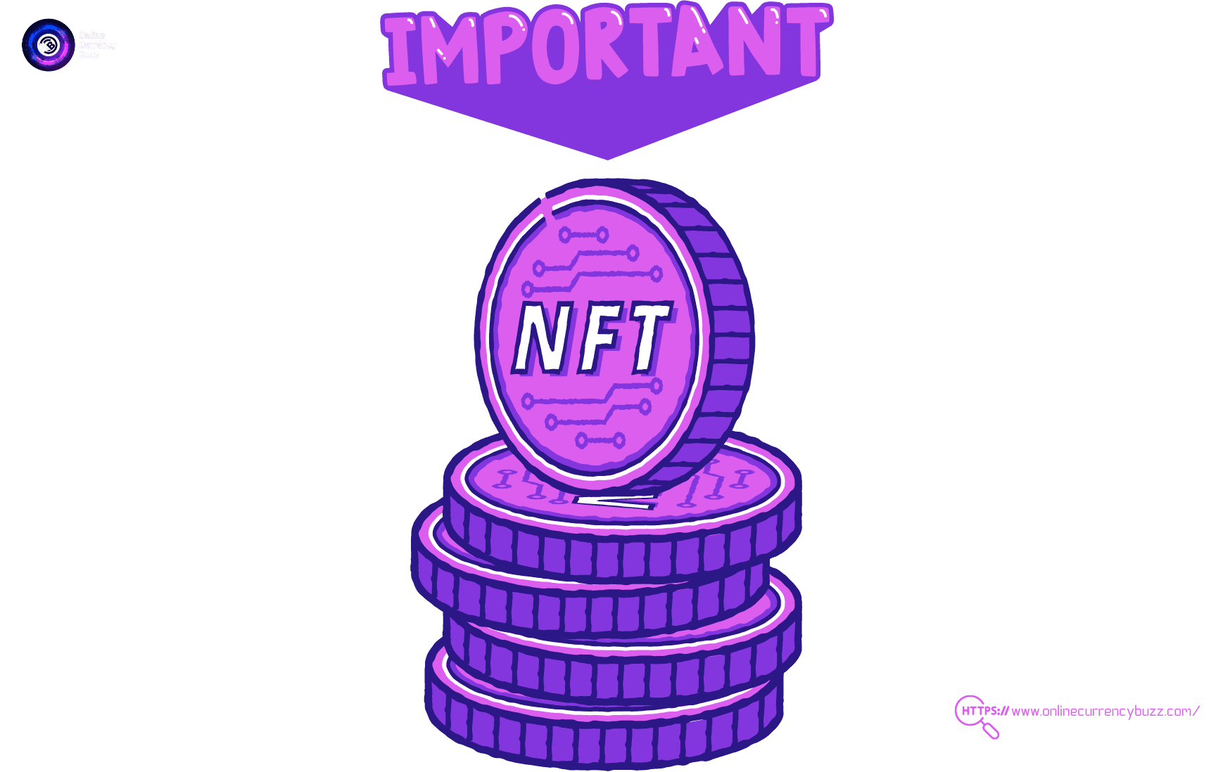 Why Is NFT important?