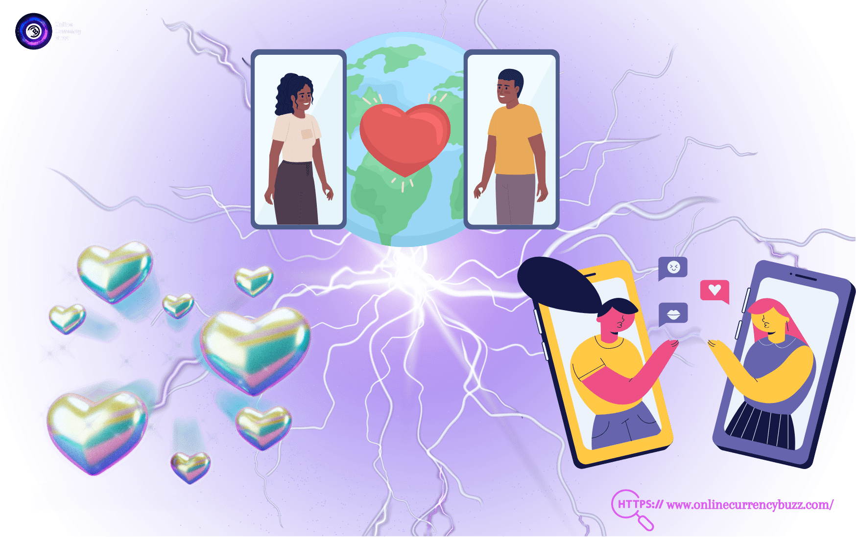 Future of Virtual Love